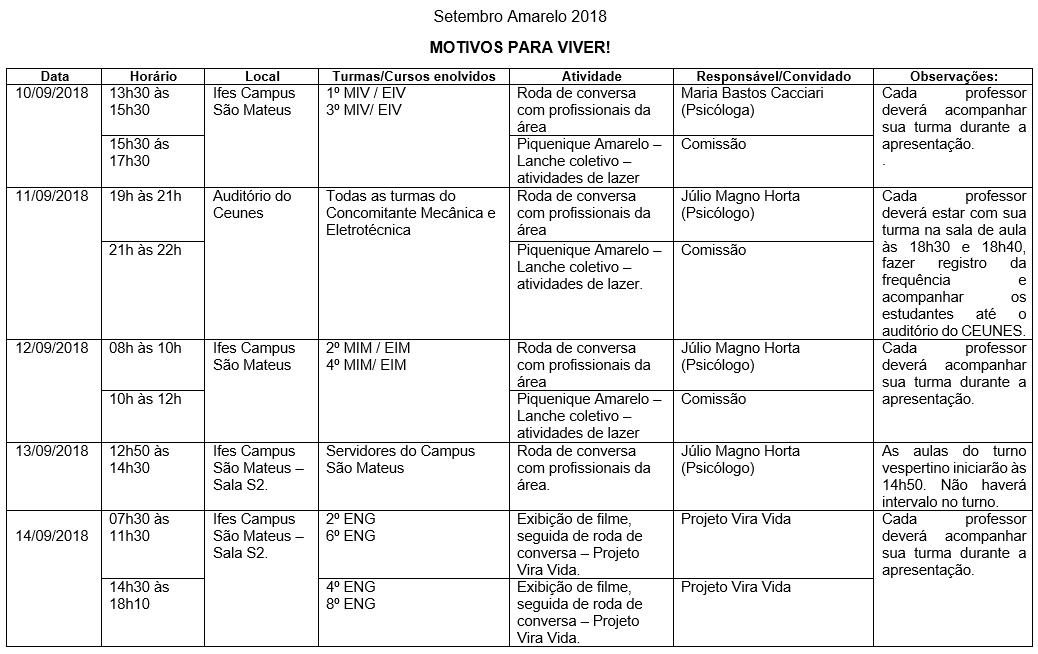 programa